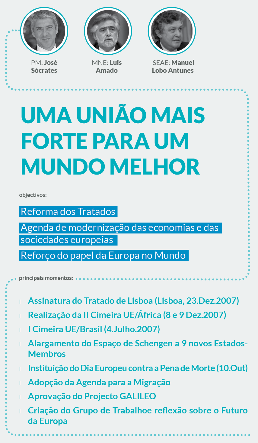 3ª Presidência